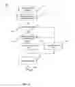 Fig. 23 - System and method of a novel redundancy scheme for OTP