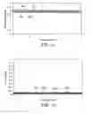 Fig. 06 - Polymer composites with electromagnetic interference mitigation properties
