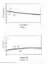 Fig. 07 - Polymer composites with electromagnetic interference mitigation properties