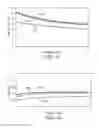Fig. 08 - Polymer composites with electromagnetic interference mitigation properties
