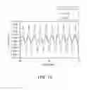 Fig. 12 - Composite electronic component and board having the same
