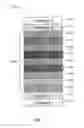 Fig. 07 - Bi- and tri-layer interfacial layers in perovskite material devices