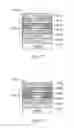 Fig. 11 - Bi- and tri-layer interfacial layers in perovskite material devices