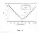 Fig. 03 - Composite electronic component, board having the same, and power smoother including the same