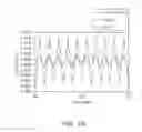 Fig. 11 - Composite electronic component, board having the same, and power smoother including the same