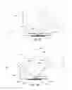 Fig. 10 - Charged-particle lens that transmits emissions from sample