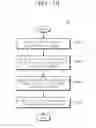 Fig. 11 - PLASMA GENERATION DEVICE, METHOD OF CONTROLLING CHARACTERISTIC OF PLASMA, AND SUBSTRATE PROCESSING DEVICE USING SAME