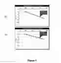 Fig. 08 - Method to perform beam-type collision-activated dissociation in the pre-existing ion injection pathway of a mass spectrometer