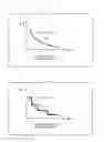 Fig. 12 - Mass spectrometer with ion frequency selection