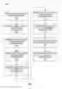 Fig. 05 - DOPING CONTROL METHODS AND RELATED SYSTEMS