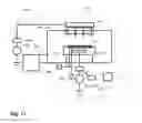 Fig. 18 - Method for etching high-K dielectric using pulsed bias power