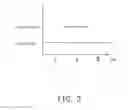 Fig. 04 - Semiconductor device and method of forming the same