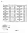 Fig. 18 - Apparatus and methods for micro-transfer-printing