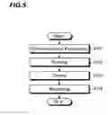 Fig. 06 - SUBSTRATE PROCESSING APPARATUS AND SUBSTRATE PROCESSING METHOD