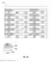 Fig. 17 - Apparatus and methods for micro-transfer-printing