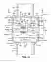 Fig. 04 - Apparatus and method for adjusting a pedestal assembly for a reactor