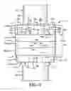 Fig. 06 - Apparatus and method for adjusting a pedestal assembly for a reactor