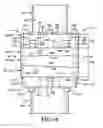 Fig. 07 - Apparatus and method for adjusting a pedestal assembly for a reactor