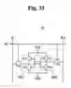 Fig. 34 - Methods of manufacturing semiconductor devices by forming source/drain regions before gate electrode separation
