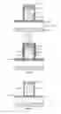 Fig. 10 - METHOD OF FORMING SPACERS FOR A GATE OF A TRANSISTOR