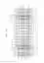 Fig. 18 - Semiconductor device having test structure