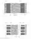 Fig. 29 - Selective die electrical insulation by additive process