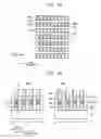 Fig. 18 - Methods of forming positioned landing pads and semiconductor devices including the same