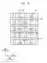 Fig. 31 - Methods of forming positioned landing pads and semiconductor devices including the same
