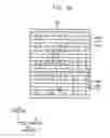 Fig. 33 - Methods of forming positioned landing pads and semiconductor devices including the same