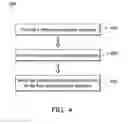 Fig. 07 - Image sensor device with damage reduction