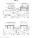 Fig. 24 - SOLID-STATE IMAGE SENSOR, MANUFACTURING METHOD, AND ELECTRONIC DEVICE