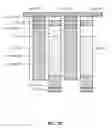 Fig. 31 - Memory hole bit line structures