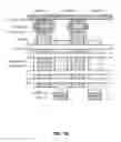 Fig. 34 - Memory hole bit line structures