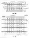 Fig. 37 - Memory hole bit line structures