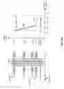 Fig. 48 - Memory hole bit line structures