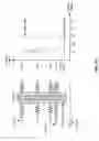 Fig. 52 - Memory hole bit line structures