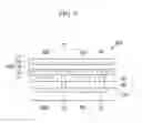 Fig. 09 - Organic photoelectronic device and image sensor