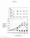 Fig. 13 - Organic photoelectronic device and image sensor