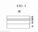 Fig. 02 - Organic photoelectronic device and image sensor
