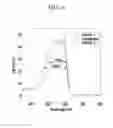 Fig. 07 - Organic photoelectronic device and image sensor