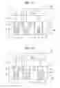Fig. 02 - Electronic part, electronic device, and manufacturing method