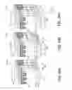 Fig. 35 - Semiconductor device