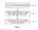 Fig. 02 - Methods of manufacturing semiconductor devices
