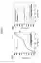 Fig. 27 - Electronic element