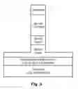 Fig. 04 - Non-planar quantum well device having interfacial layer and method of forming same