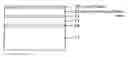 Fig. 01 - Magnetic tunnel junction device