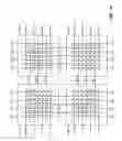 Fig. 07 - Side wall bit line structures