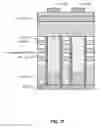 Fig. 33 - Side wall bit line structures