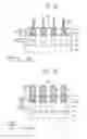 Fig. 32 - Methods of manufacturing a phase change memory device including a heat sink