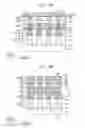 Fig. 40 - Methods of manufacturing a phase change memory device including a heat sink